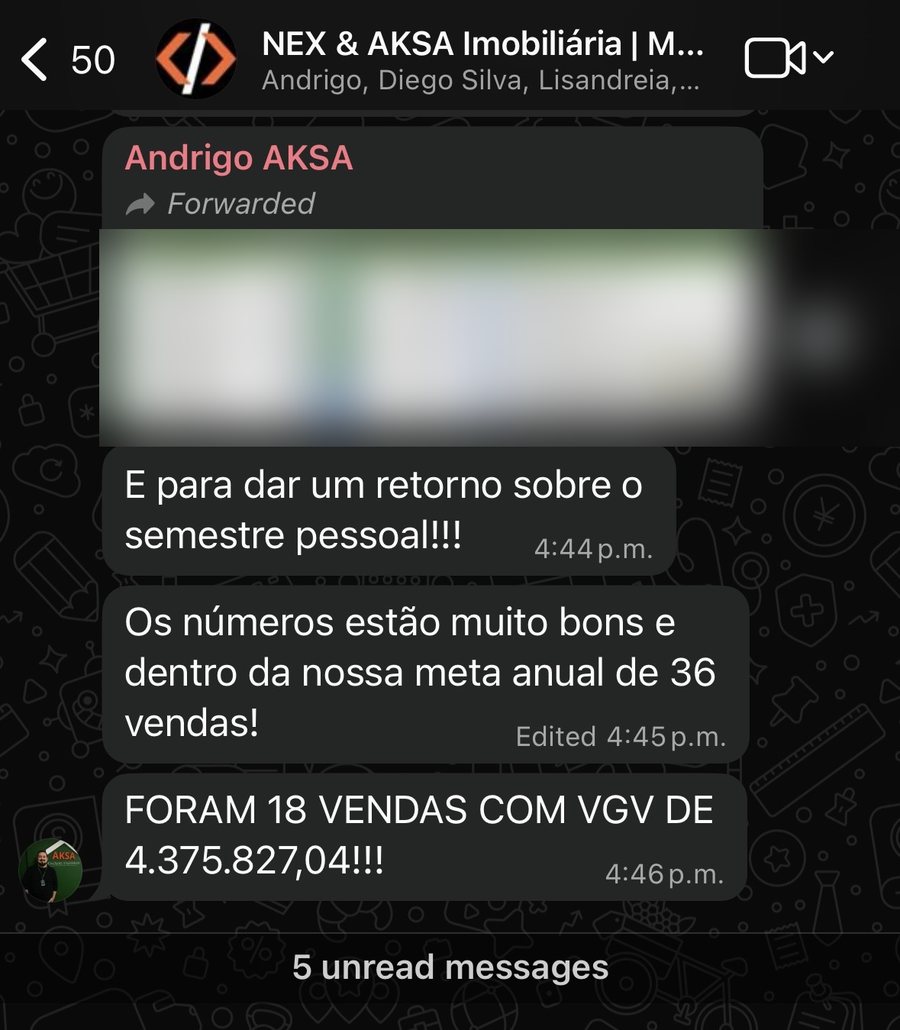 Resultado do cliente AKSA Imobiliária: 18 vendas e R$ 4,37 milhões em VGV
