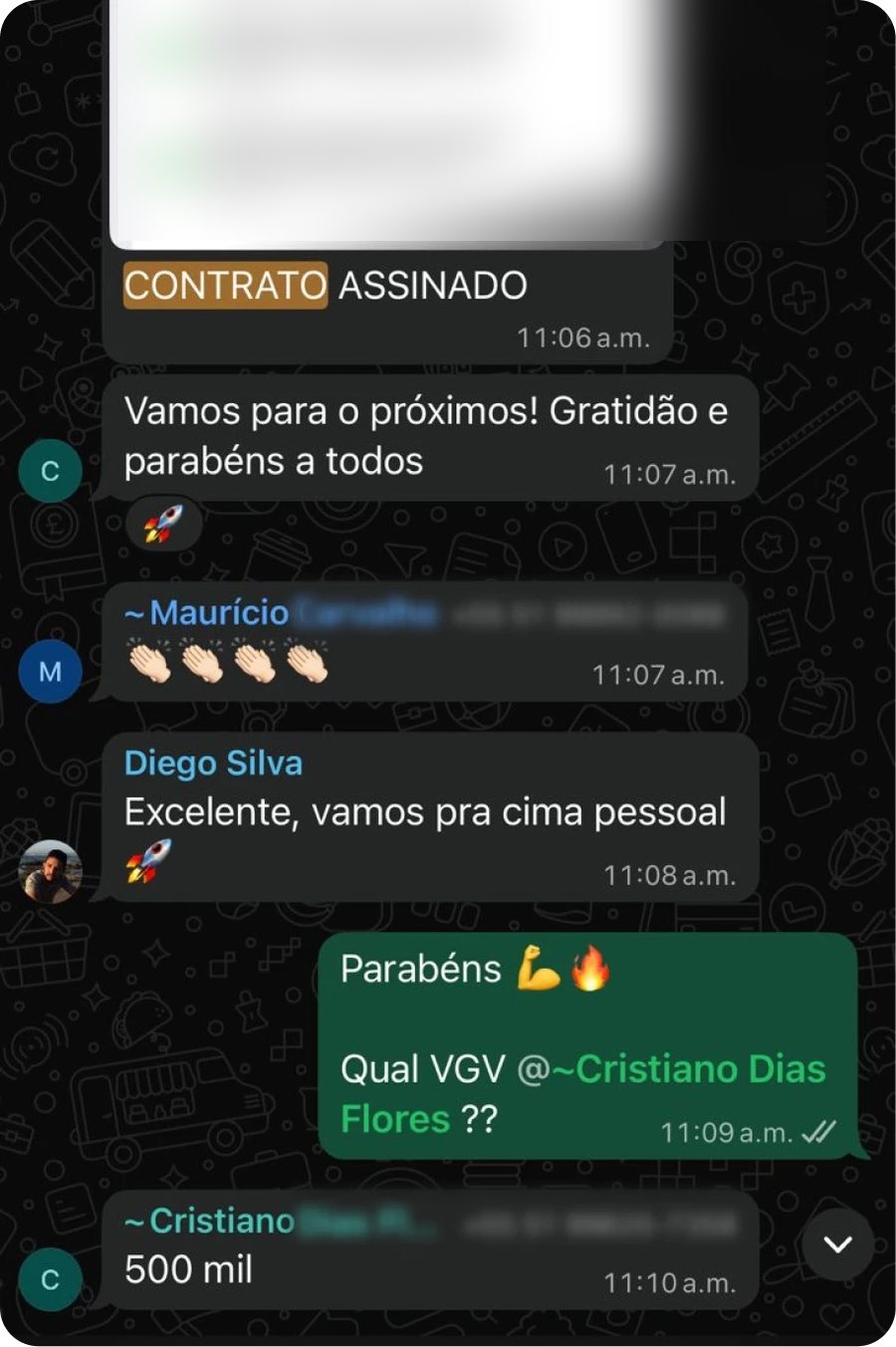 Resultado do cliente Grupo CYJ: contrato assinado, R$ 500 mil em VGV